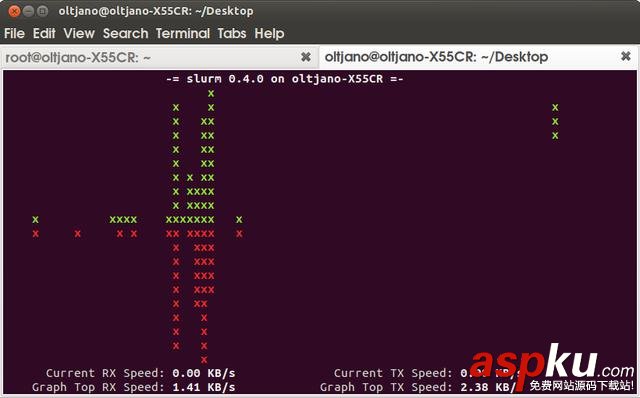 Linux,网络工具