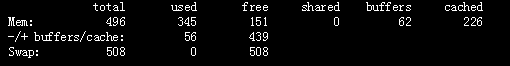 Linux,free,内存