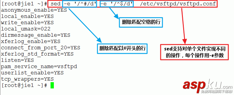 linux,sed