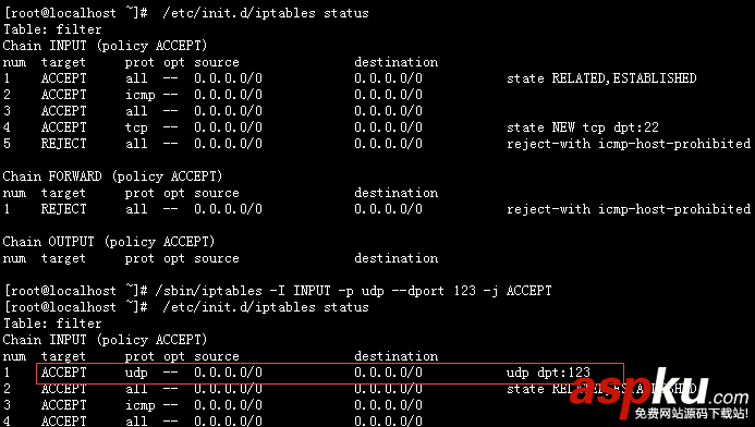 Linux,NTP