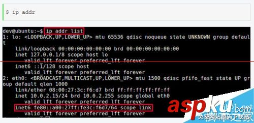 linux禁用ipv6,禁用ipv6,win7禁用ipv6centos禁用ipv6,ub