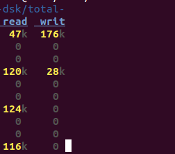 Linux,dstat