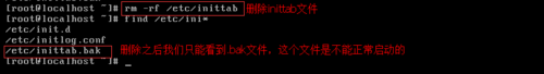 Linux,inittab