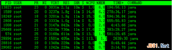 top命令,linux