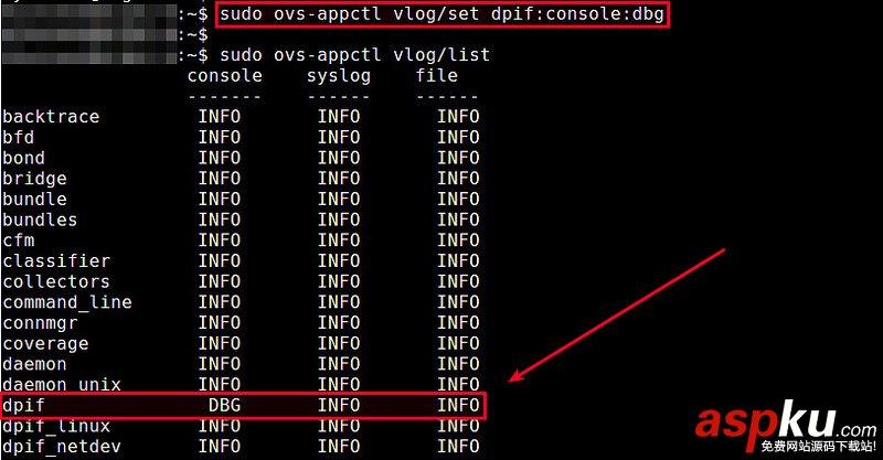 Linux,vSwitch