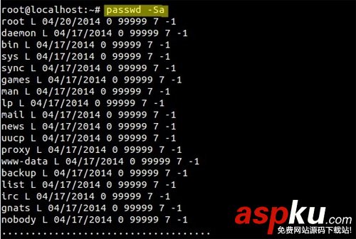 Linux系统中的passwd命令实用技巧小结 Linux,passwd