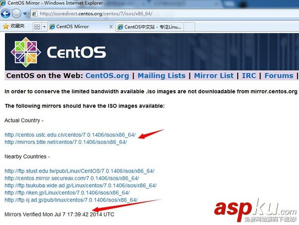 企业级Linux,CentOS,7.0.1406