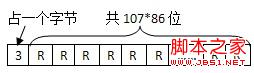 嵌入式,linux