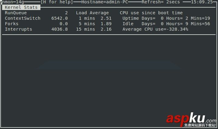 Linux,Nmon,监控