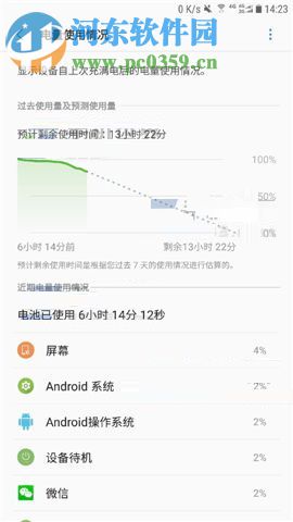 三星C8查看电量使用情况的方法