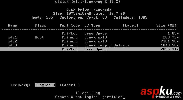 cfdisk,CentOS
