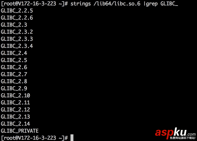 Centos,glibc