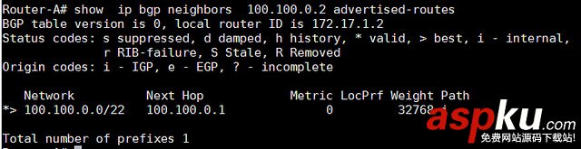 在CentOS中制作BGP路由的教程 CentOS,路由
