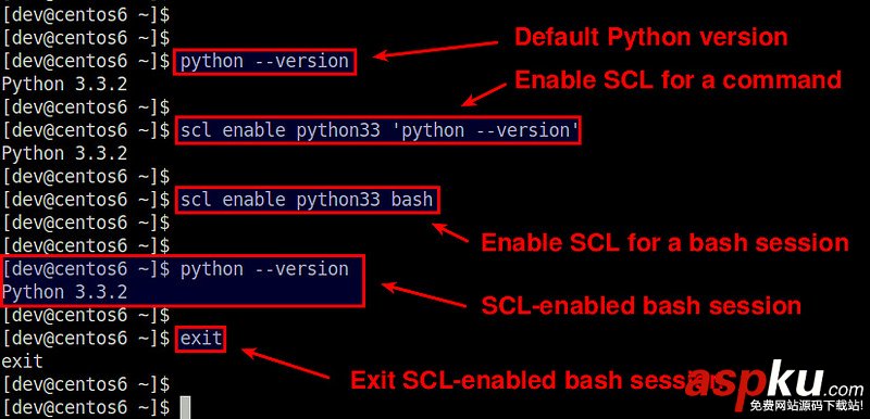 CentOS,SCL,软件集,源