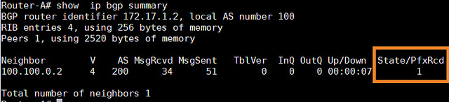 在CentOS中制作BGP路由的教程 CentOS,路由