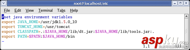 Linux,JDK,TOMCAT,安装,环境设置