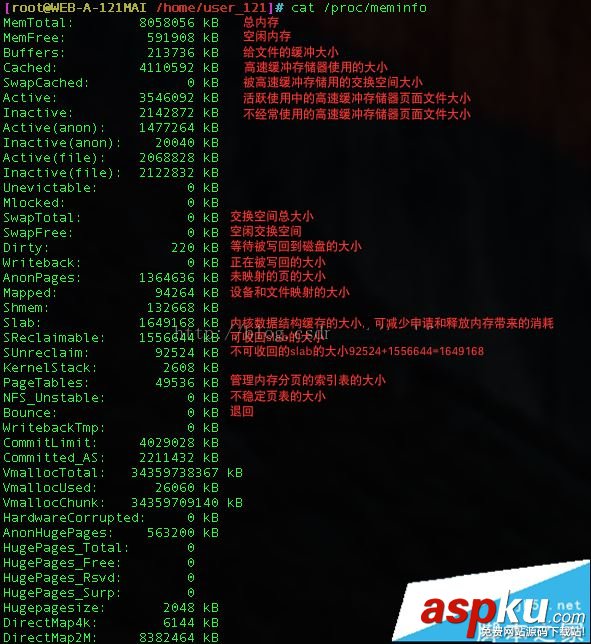 CentOS,内存分析,free,meminfo