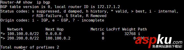 在CentOS中制作BGP路由的教程 CentOS,路由