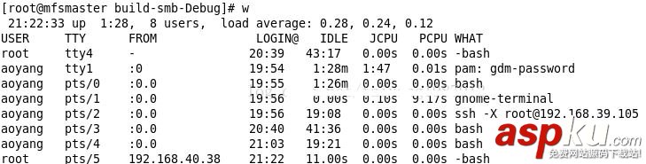CentOS,终端界面