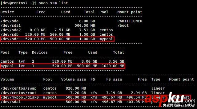 CentOS7,系统存储,管理器,LVM卷