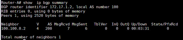 在CentOS中制作BGP路由的教程 CentOS,路由