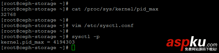 在CentOS下安装和配置分布式系统Ceph的教程 CentOS,分布式系统,Ceph,云计算