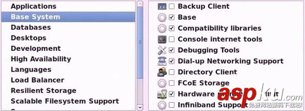 Centos6.5,包组安装