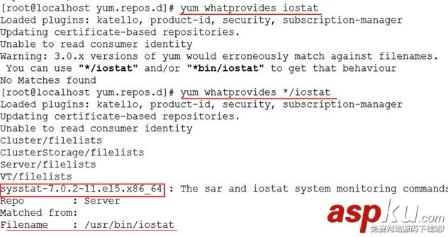 CentOS,yum,安装包