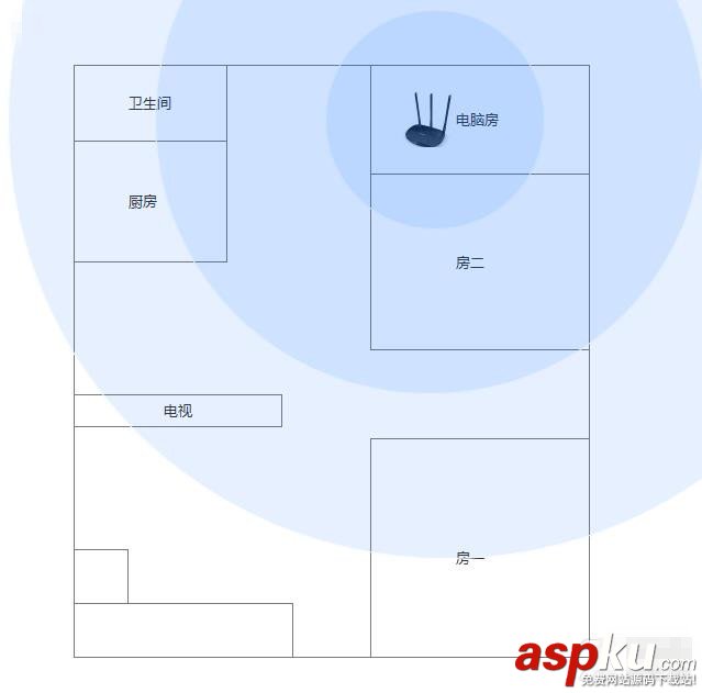 如何增强wifi信号穿墙,wifi信号穿墙,增强路由器无线信号