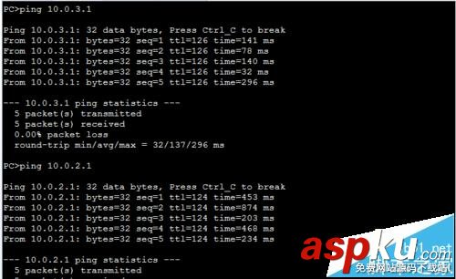 华为AR2240,路由器,OSPF