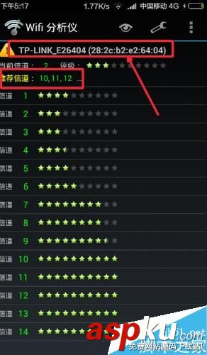 无线路由器,信道,网速