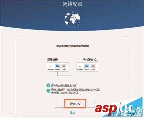 华为,Q1,子母路由