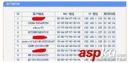 路由器,网速