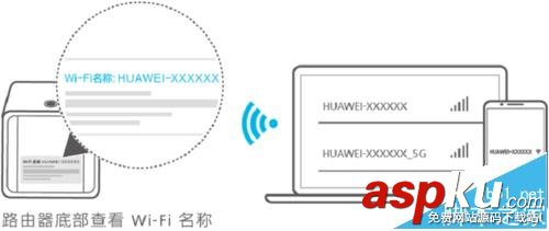 荣耀,路由器,wifi