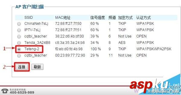 B-Link,必联路由器,无线中继