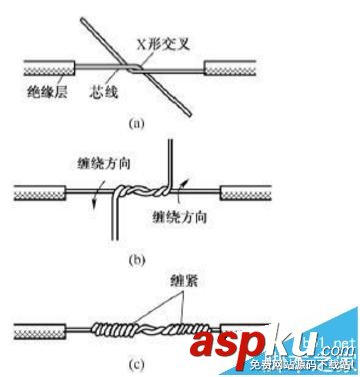 路由器,SMA接口