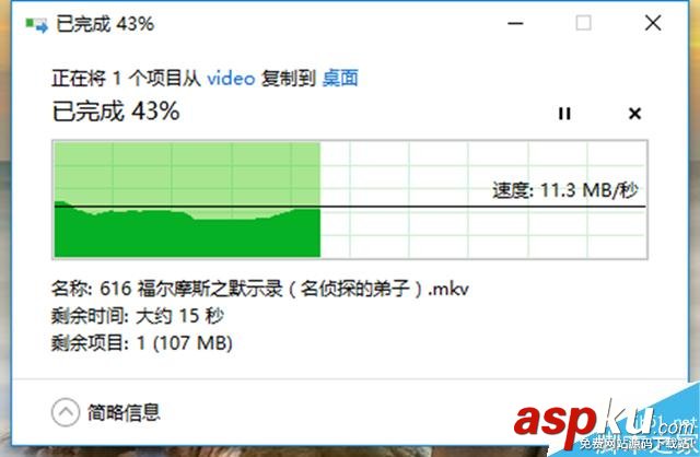 爱国者,聚路由