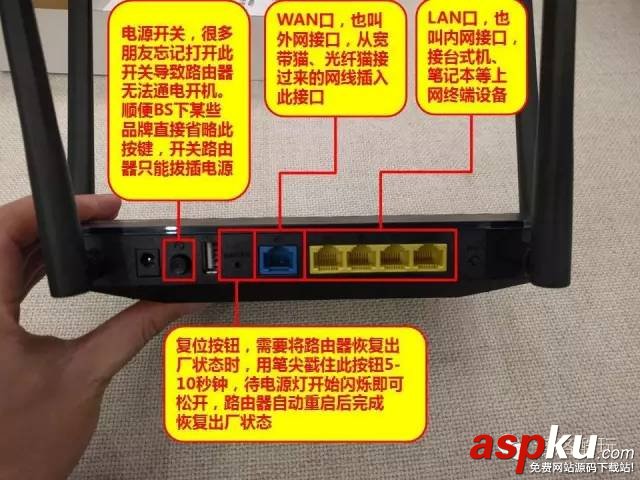 手机路由器,华硕AC1200GU