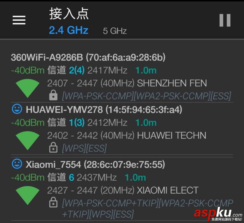 360安全路由P1,小米路由器3C,荣耀路由X1,华为荣耀路由X1评测