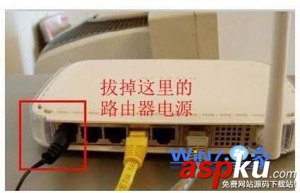 上网速度