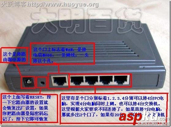路由器设置,192.168.1.1