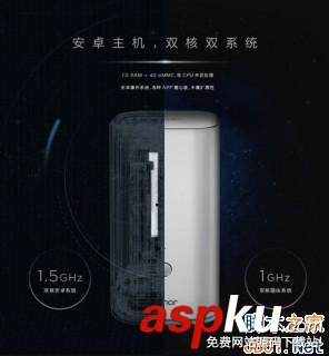 华为荣耀,智能路由