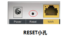192.168.1.1,页面