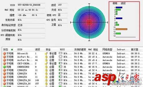 WiFi总是卡顿,怎么解决WiFi卡顿现象