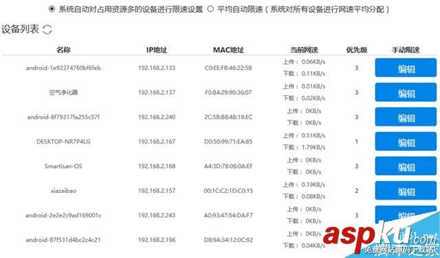 爱国者,聚路由