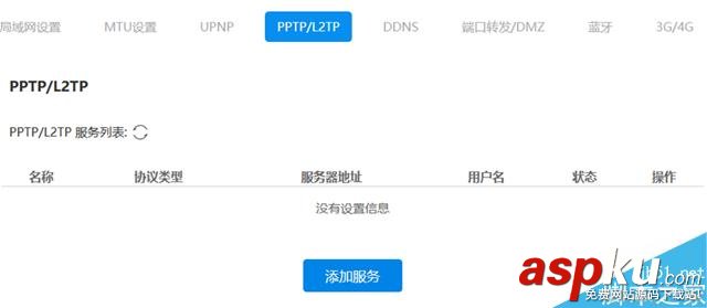 爱国者,聚路由