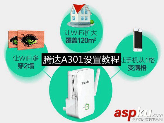 腾达A301无线中继器怎么设置？腾达A301设置教程图文详解