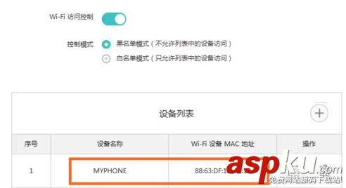 华为,路由器,WiFi