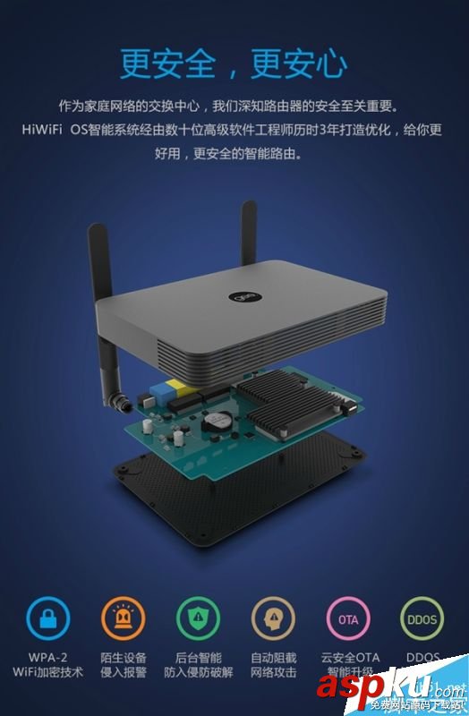 极路由4,极路由3
