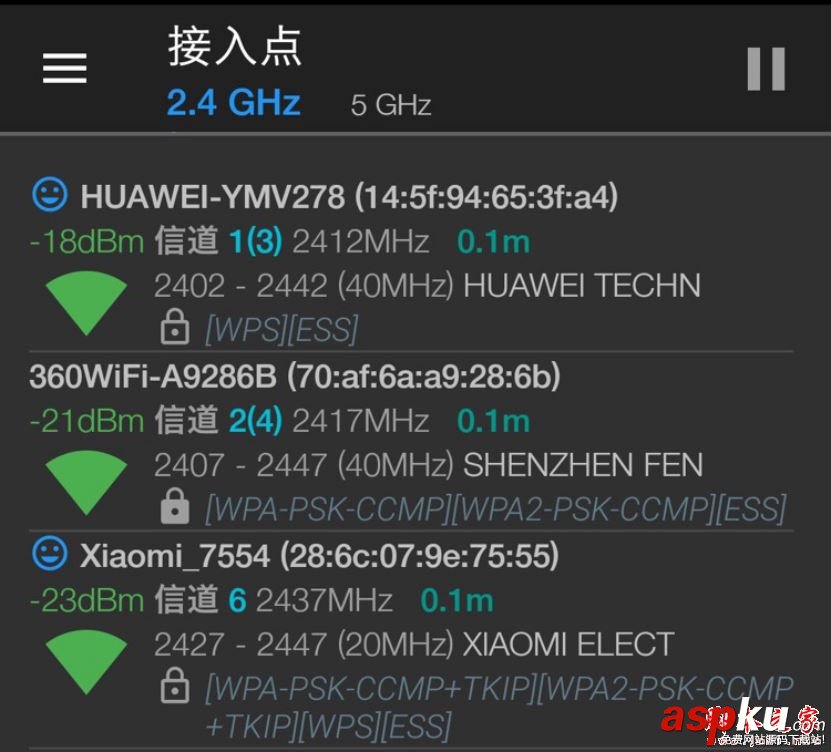 360安全路由P1,小米路由器3C,荣耀路由X1,华为荣耀路由X1评测
